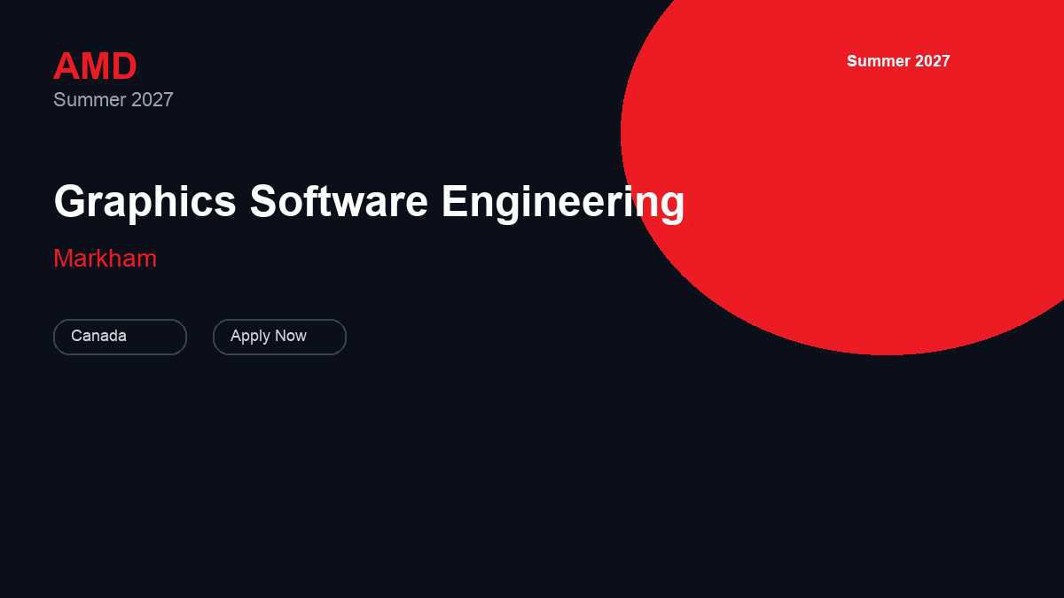 AMD Graphics Software Engineering | Markham · 2027