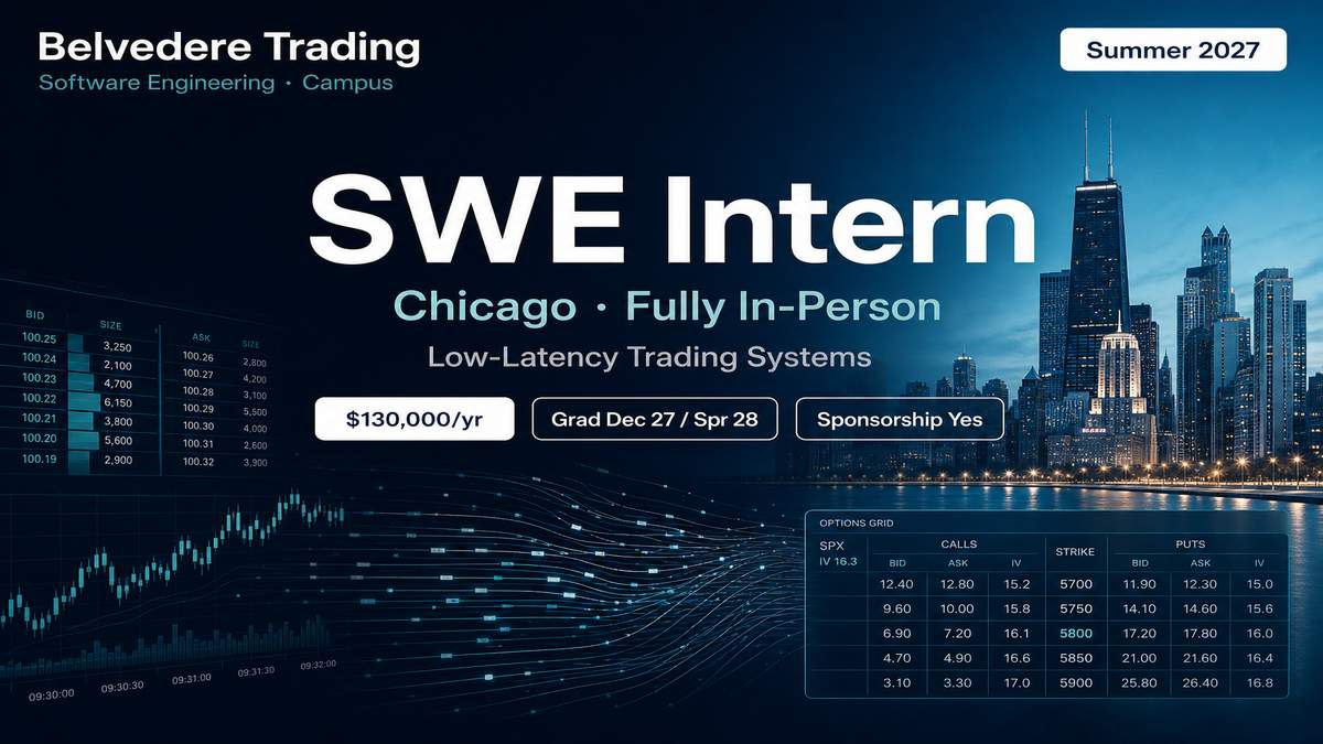 Belvedere Trading SWE Intern Summer 2027 | $130k Chicago