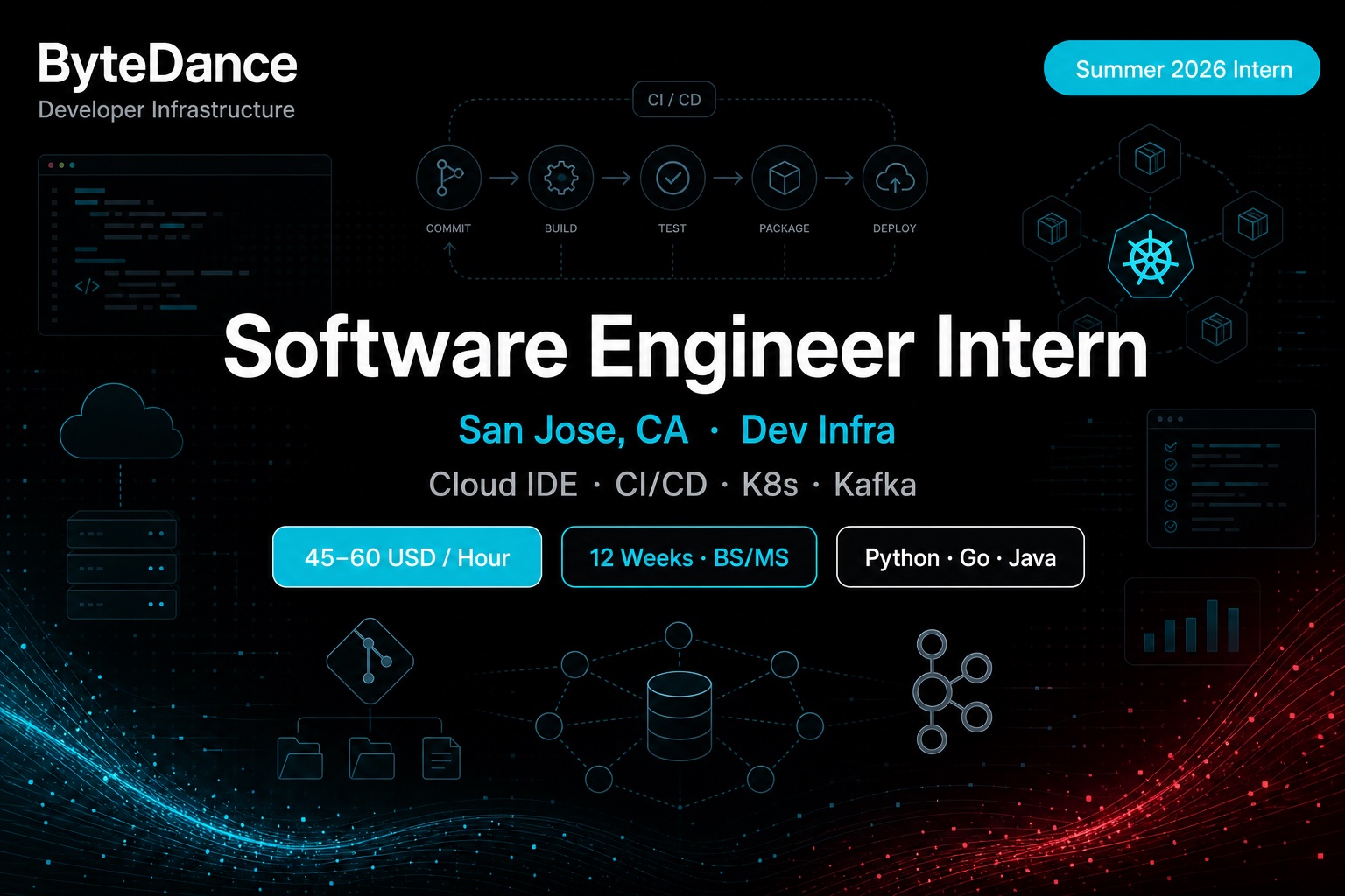 ByteDance Dev Infra SWE Intern Summer 2026 San Jose | TikTok
