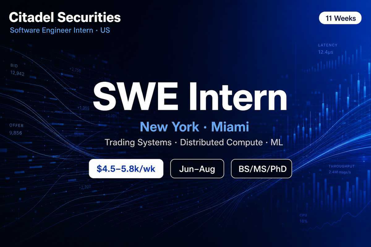 Citadel Securities SWE Intern US | $4.5-5.8k/wk NYC Miami