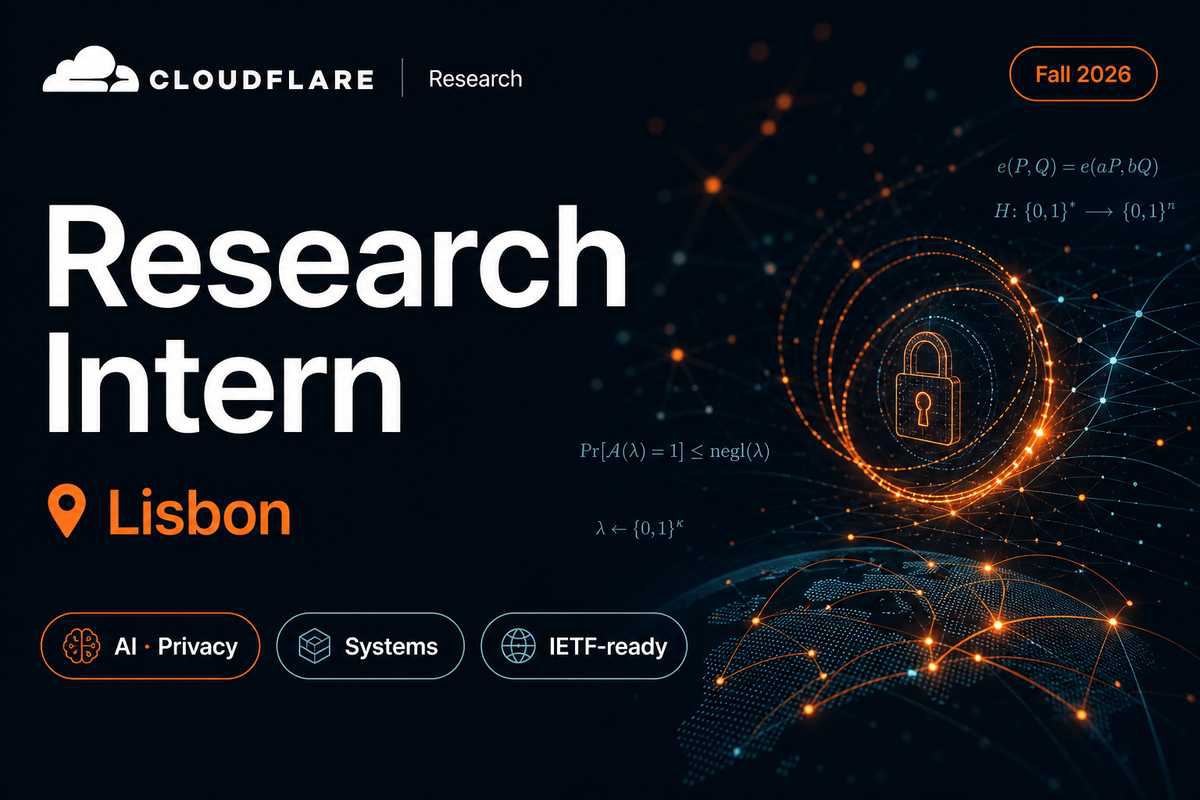 Cloudflare Research Engineer Intern Fall 2026 | Lisbon