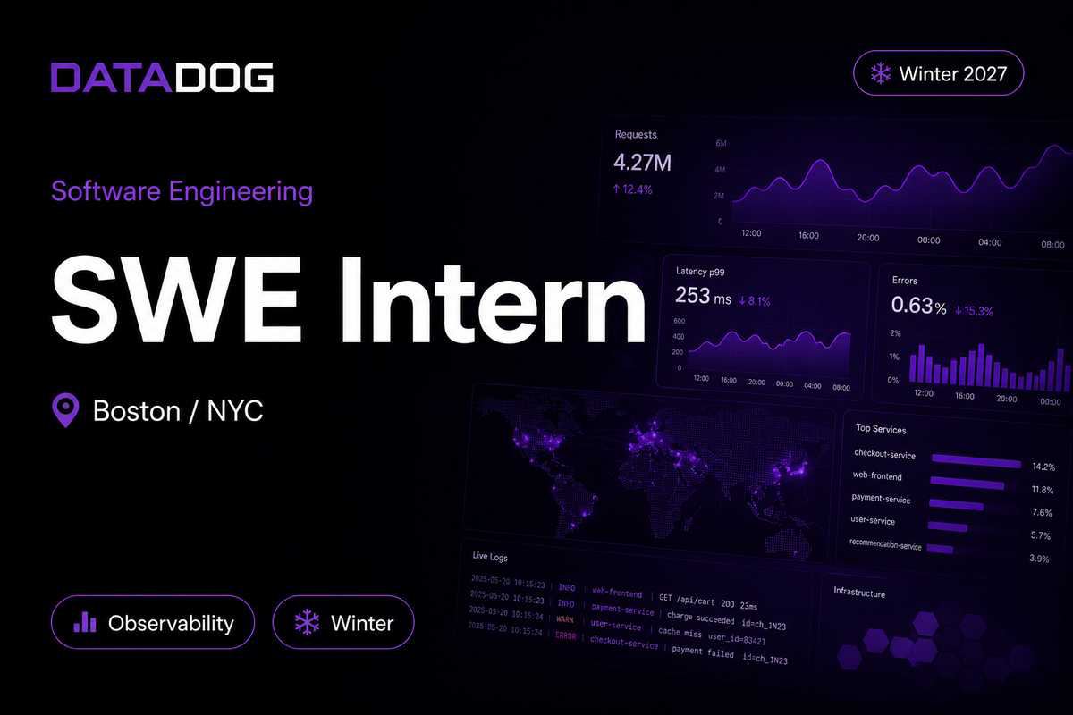 Datadog Software Engineering Intern (Winter) | Boston · 2027