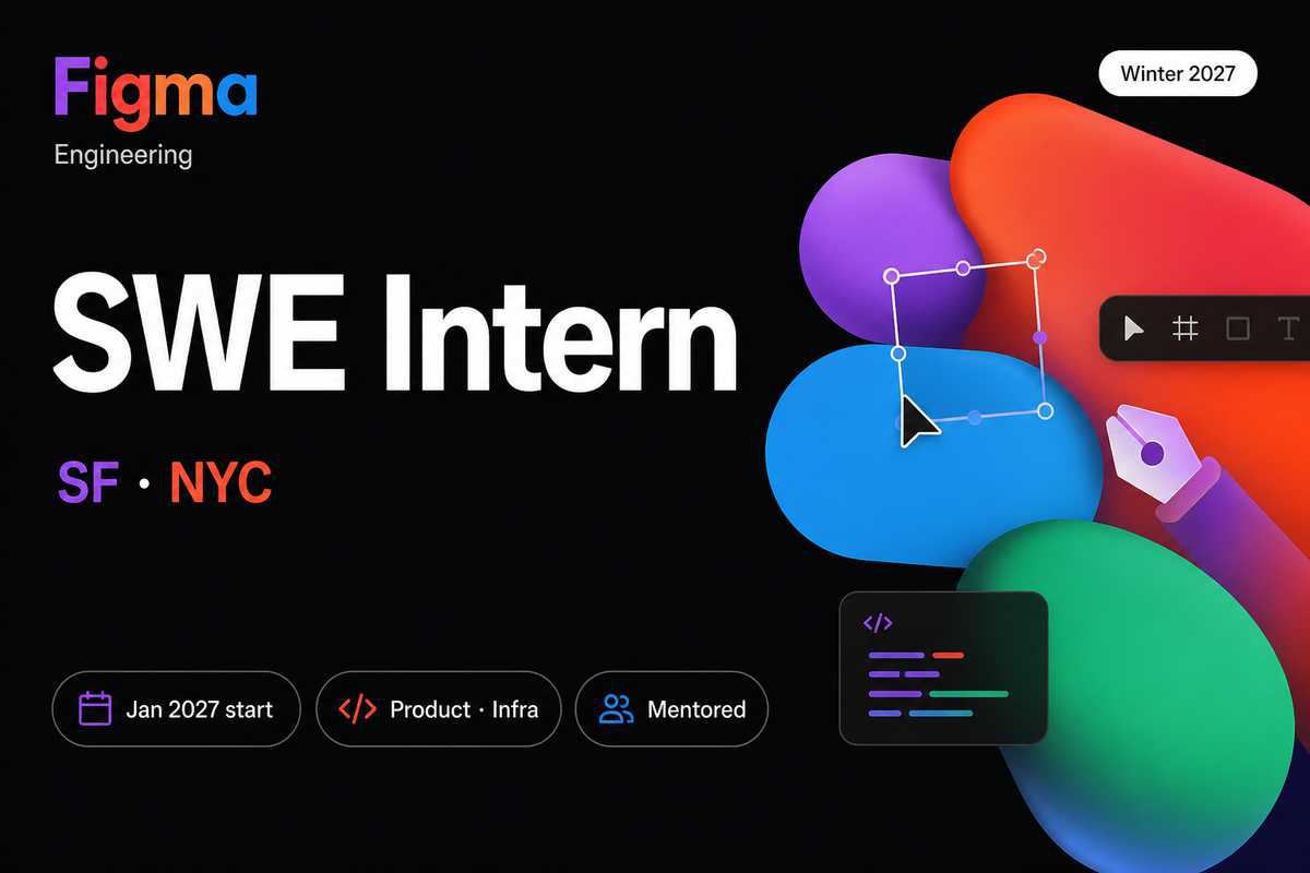 Figma SWE Intern Winter 2027 | SF or NYC · $55/hr