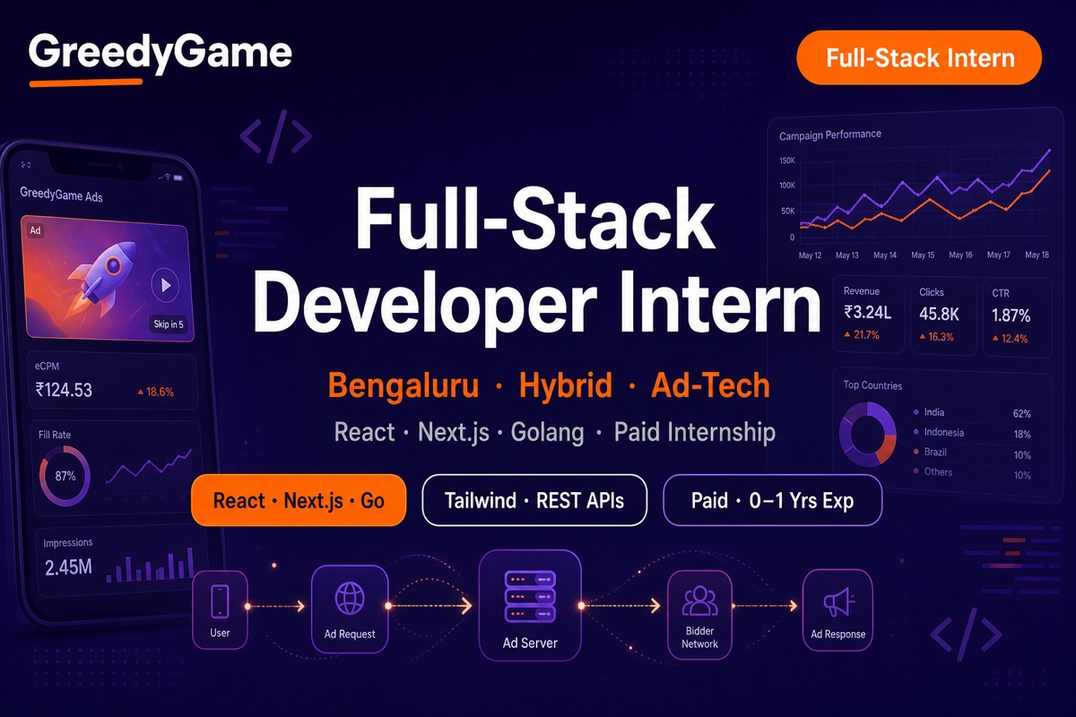 GreedyGame Full-Stack Intern Bengaluru | Paid Ad-Tech