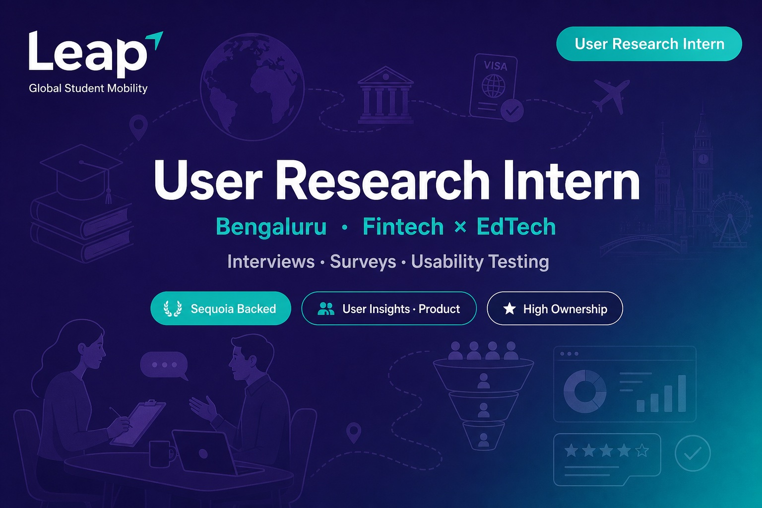 Leap User Research Intern Bengaluru | Sequoia EdTech