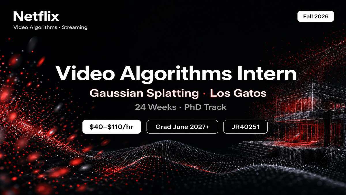 Netflix Video Algorithms Intern Fall 2026 | Gaussian Splatting