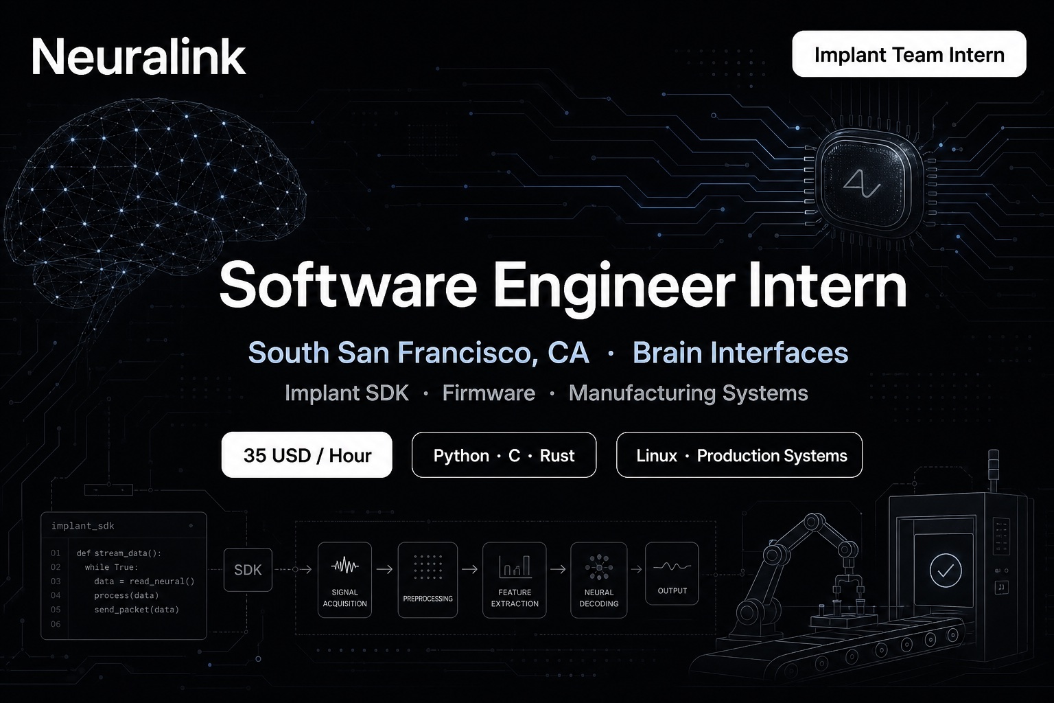 Neuralink SWE Intern Implant SSF | Brain Interfaces