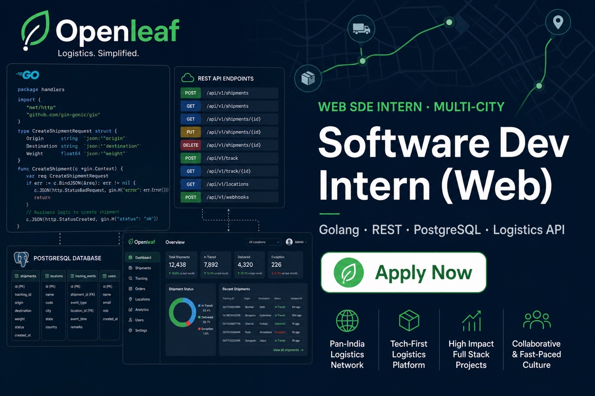 Openleaf Golang SDE Intern | Multi-City India