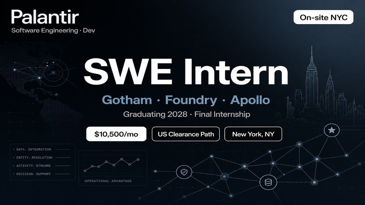 Palantir SWE Intern NYC | $10.5k/mo Gotham · Foundry