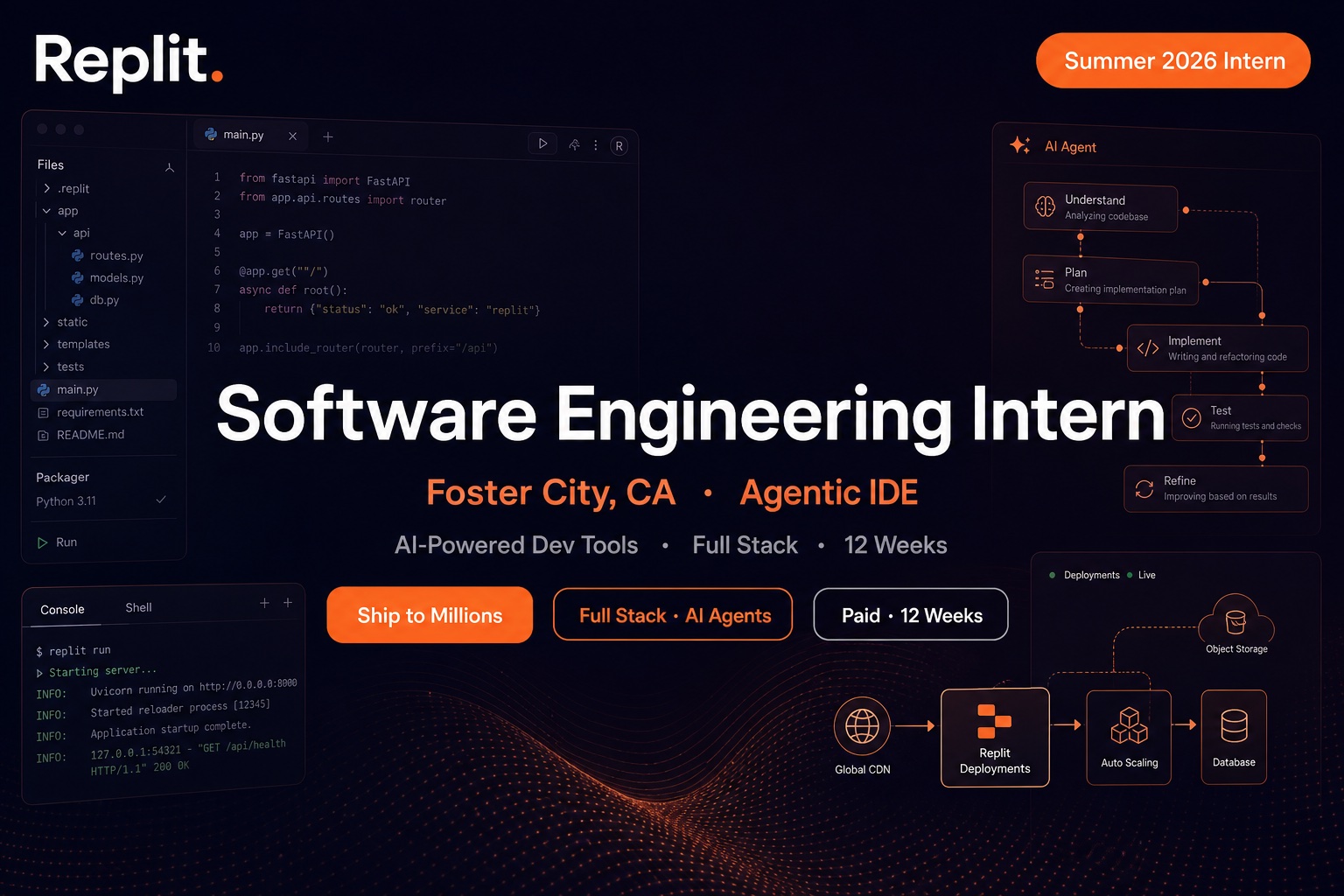 Replit SWE Intern Summer 2026 Foster City | AI Agentic IDE