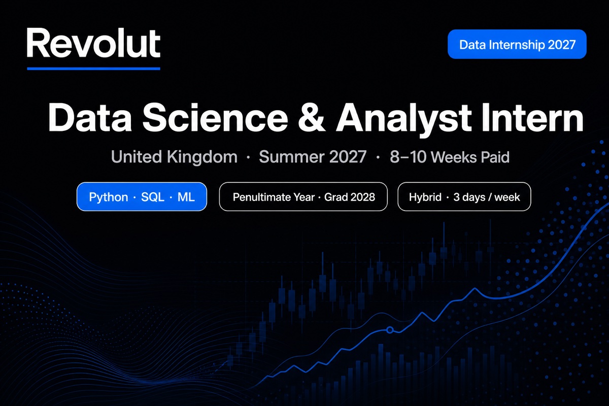 Revolut Data Science Intern UK | Summer 2027