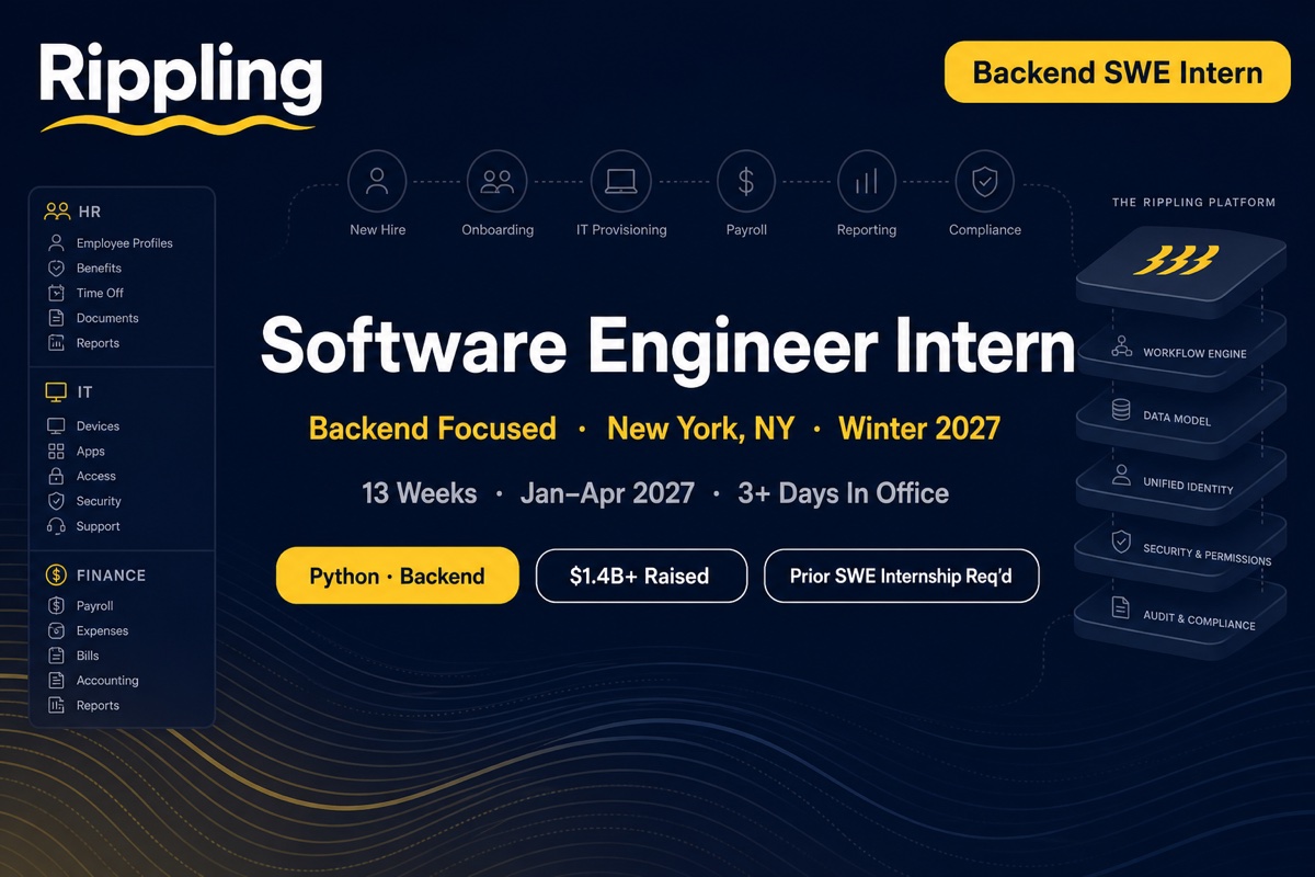 Rippling Backend SWE Intern NYC | Winter 2027