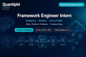 Quantiphi Framework Engineer Intern | 2026 Batch