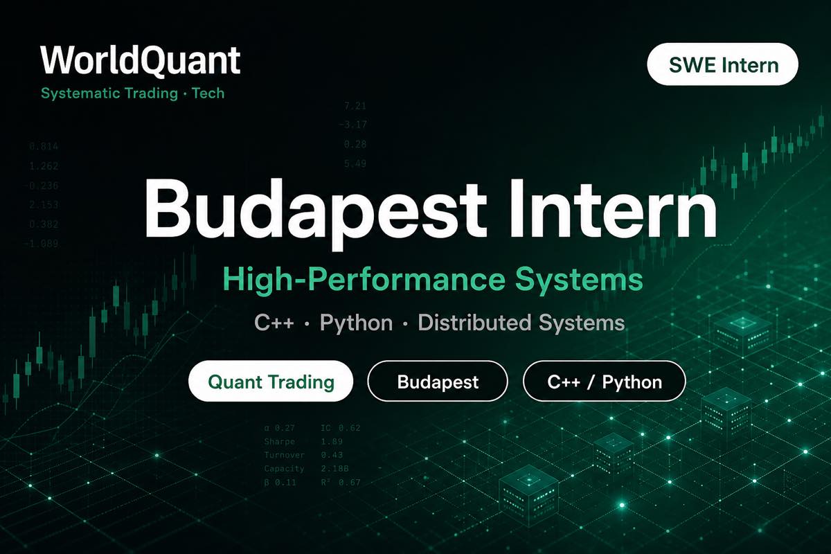 WorldQuant SWE Intern Budapest | C++ Python Quant Systems